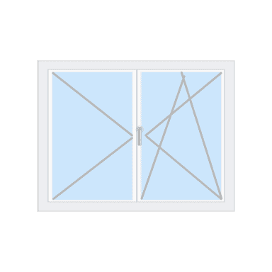 Dreh links Stulp Drehkipp rechts Öffnungsart